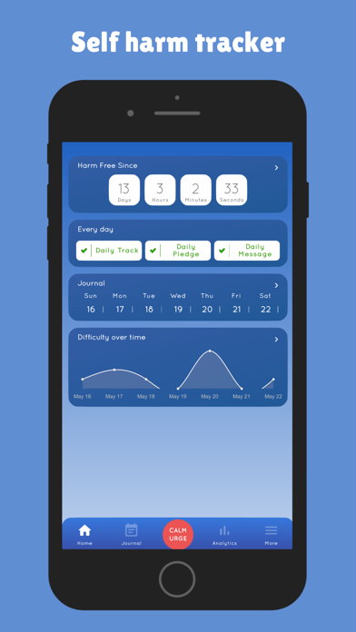 Home — Self harm tracker dashboard